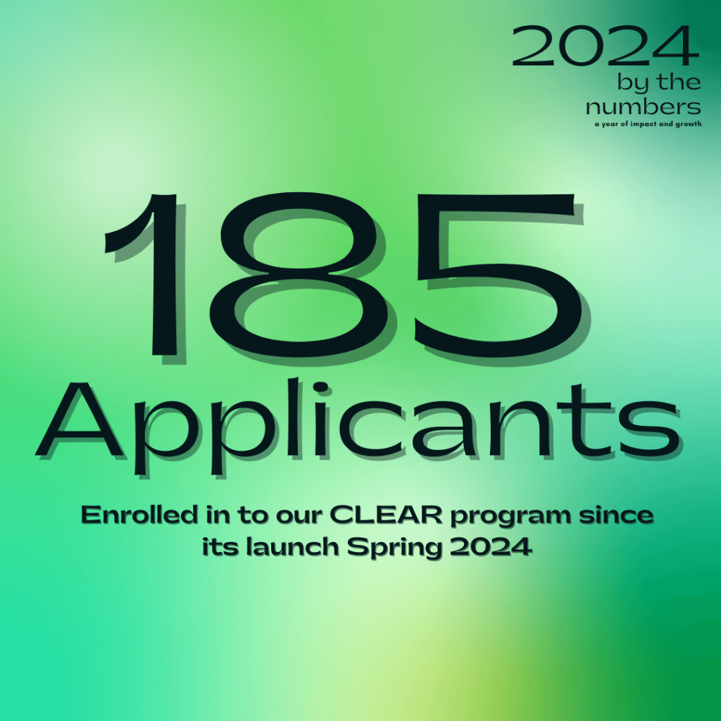 Graphic that reads "185 applicants for the CLEAR program