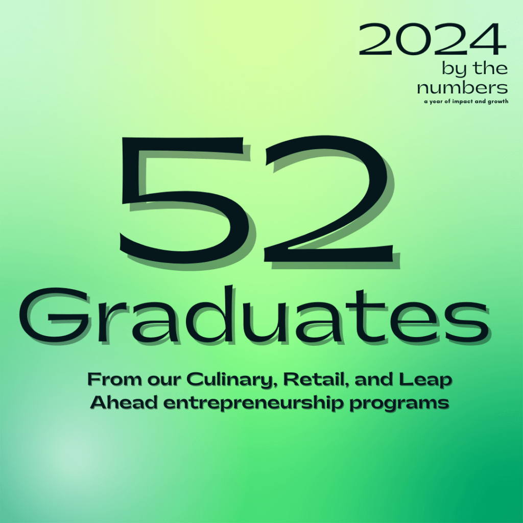 Graphic that reads "52 graduates from our culinary, retail, and Leap ahead programs"