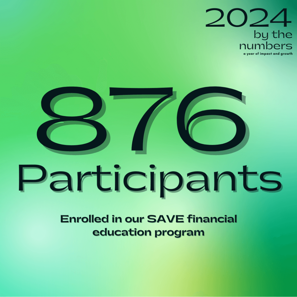 Graphic that reads "876 participants enrolled in S.A.V.E. (Solid Advice for your Valuable Earnings)"